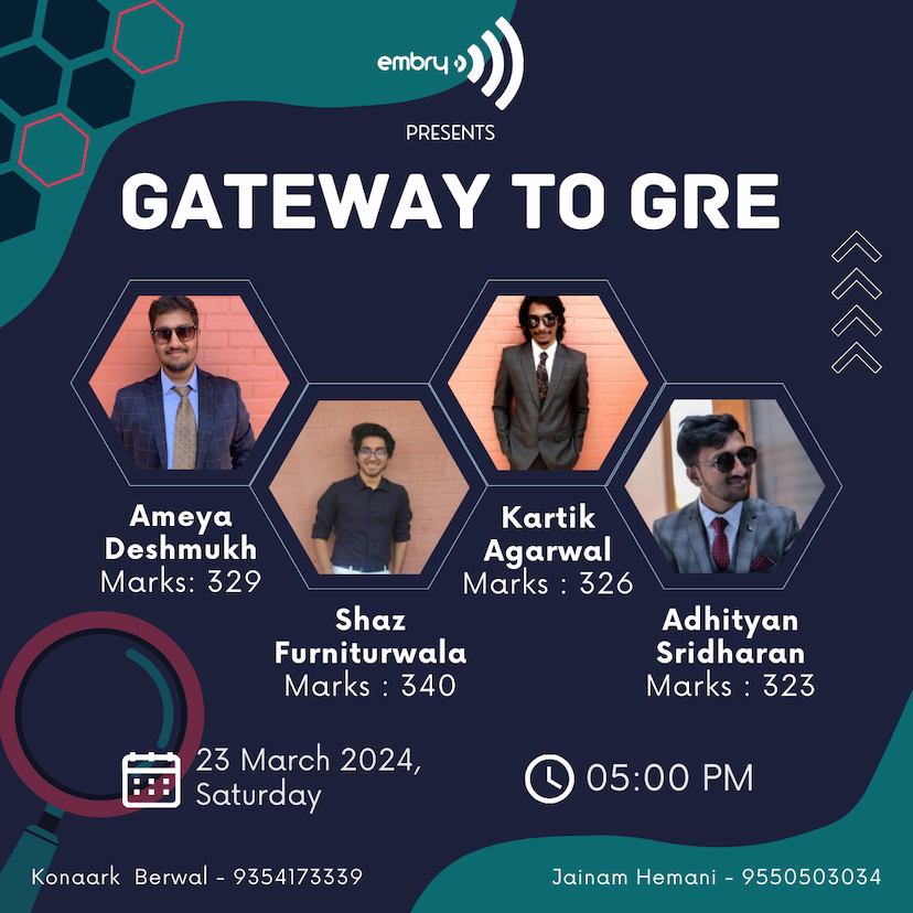Gateway to GRE 2024