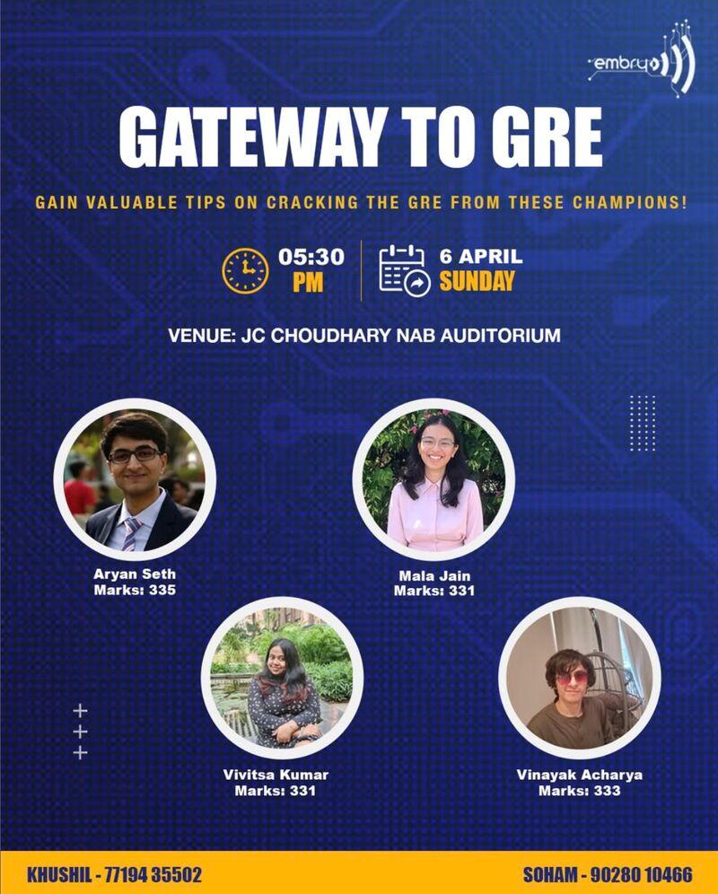 Gateway to GRE 2025