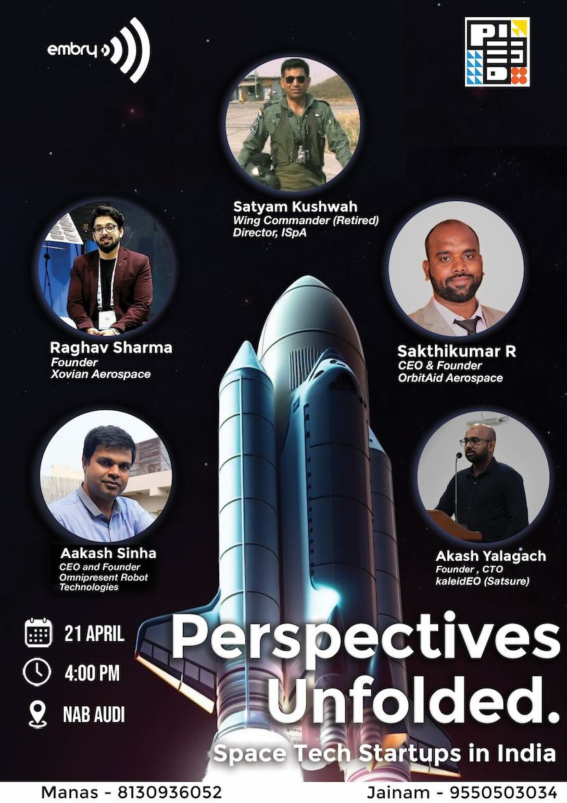 Perspectives Unfolded